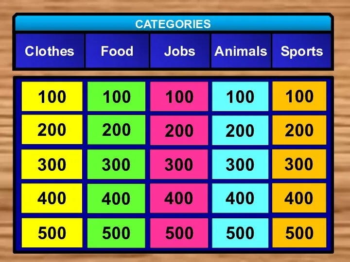 CATEGORIES Clothes Food Jobs Animals Sports 400 400 400 400 400