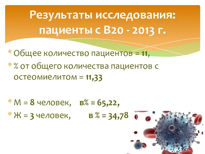 Результаты исследования: пациенты с В20 - 2013 г. Общее количество пациентов