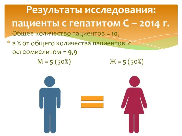 Общее количество пациентов = 10, в % от общего количества пациентов