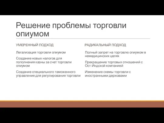 Решение проблемы торговли опиумом УМЕРЕННЫЙ ПОДХОД Легализация торговли опиумом Создание новых