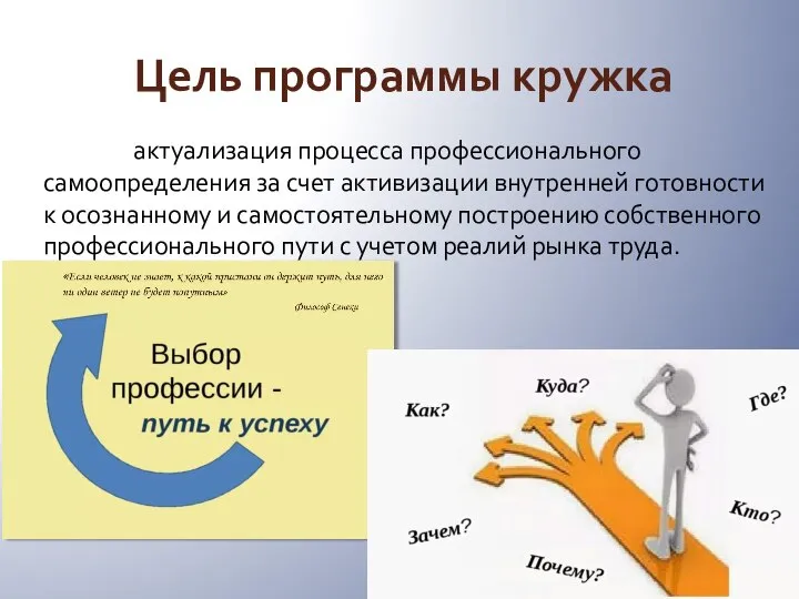 Цель программы кружка актуализация процесса профессионального самоопределения за счет активизации внутренней