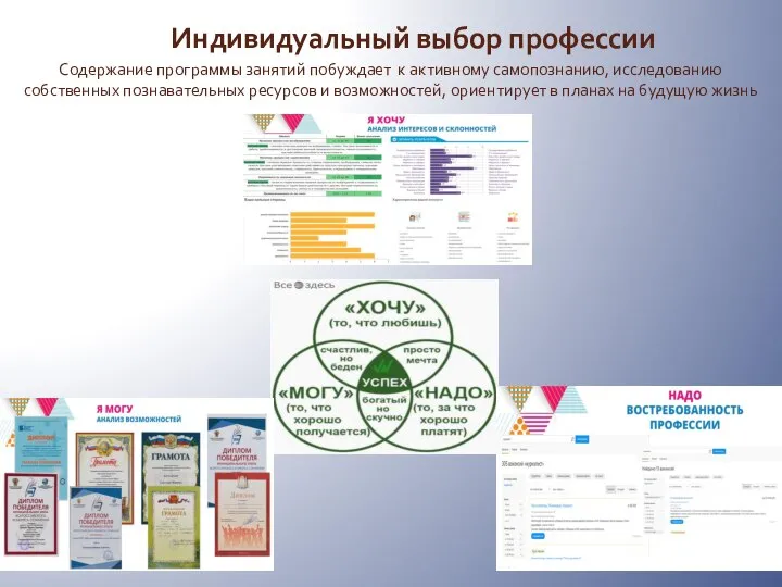 Индивидуальный выбор профессии Содержание программы занятий побуждает к активному самопознанию, исследованию