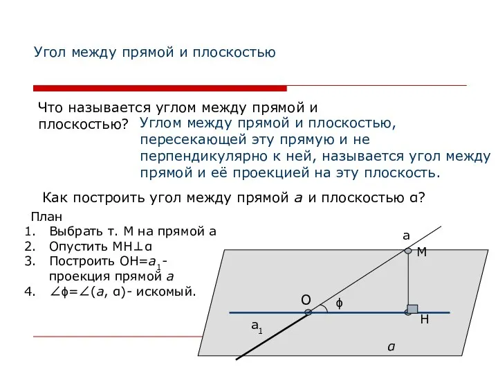 Угол между прямой и плоскостью Что называется углом между прямой и