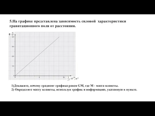 5.На графике представлена зависимость силовой характеристики гравитационного поля от расстояния. 1)Докажите,