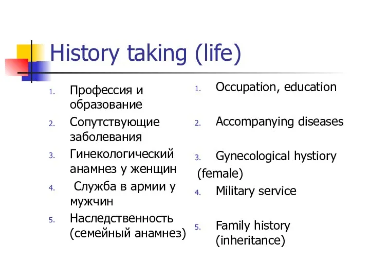 History taking (life) Профессия и образование Сопутствующие заболевания Гинекологический анамнез у