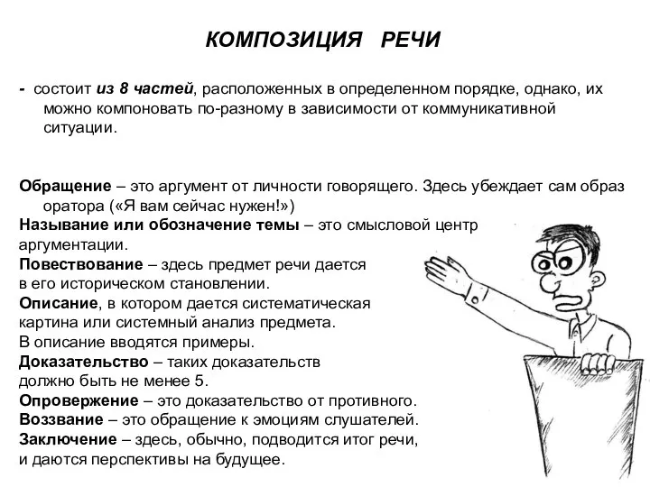 КОМПОЗИЦИЯ РЕЧИ - состоит из 8 частей, расположенных в определенном порядке,