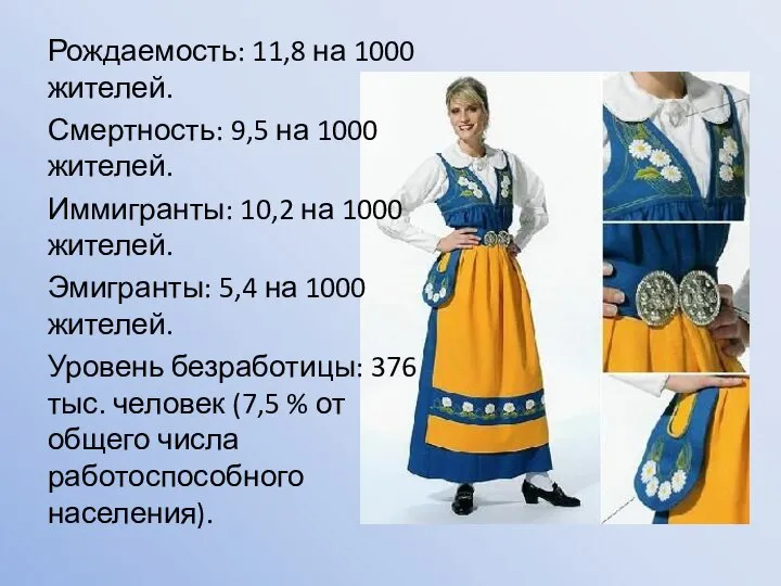 Рождаемость: 11,8 на 1000 жителей. Смертность: 9,5 на 1000 жителей. Иммигранты: