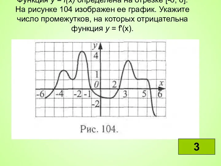 Функция у = f(x) определена на отрезке [-6; 6]. На рисунке