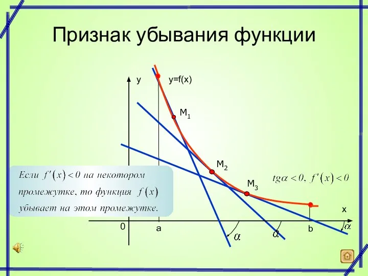 а b Признак убывания функции y=f(x) M3 M1 M2