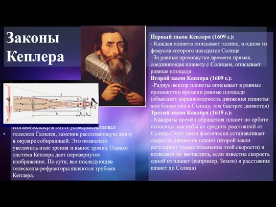 Законы Кеплера Первый закон Кеплера (1609 г.): - Каждая планета описывает