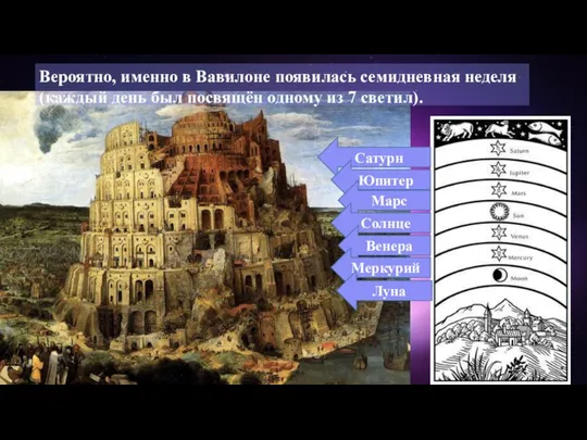 Вероятно, именно в Вавилоне появилась семидневная неделя (каждый день был посвящён