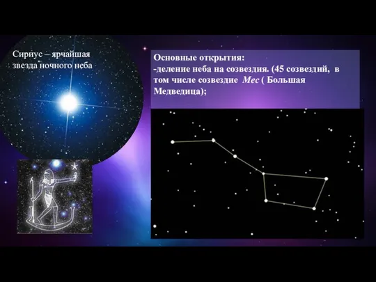 Основные открытия: -деление неба на созвездия. (45 созвездий, в том числе