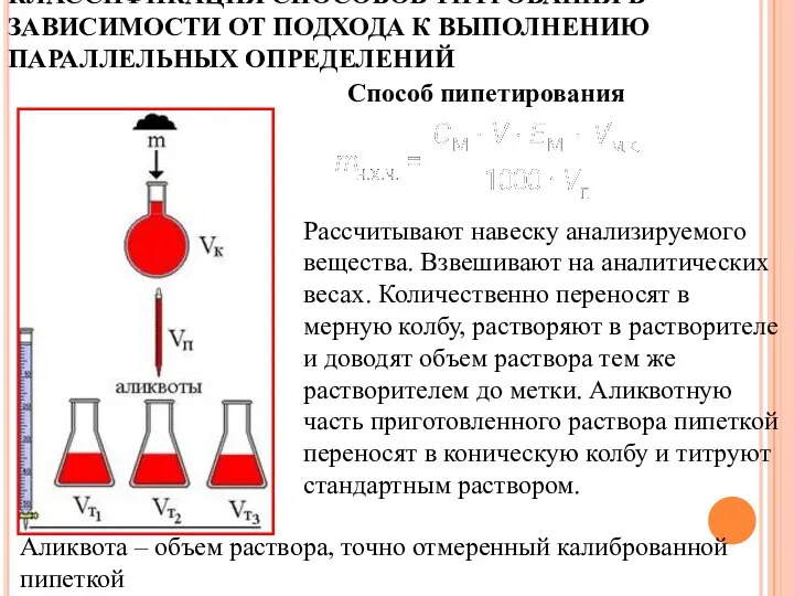 КЛАССИФИКАЦИЯ СПОСОБОВ ТИТРОВАНИЯ В ЗАВИСИМОСТИ ОТ ПОДХОДА К ВЫПОЛНЕНИЮ ПАРАЛЛЕЛЬНЫХ ОПРЕДЕЛЕНИЙ