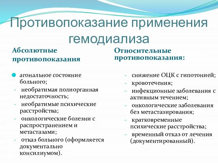 Противопоказание применения гемодиализа Абсолютные противопоказания Относительные противопоказания: агональное состояние больного; необратимая