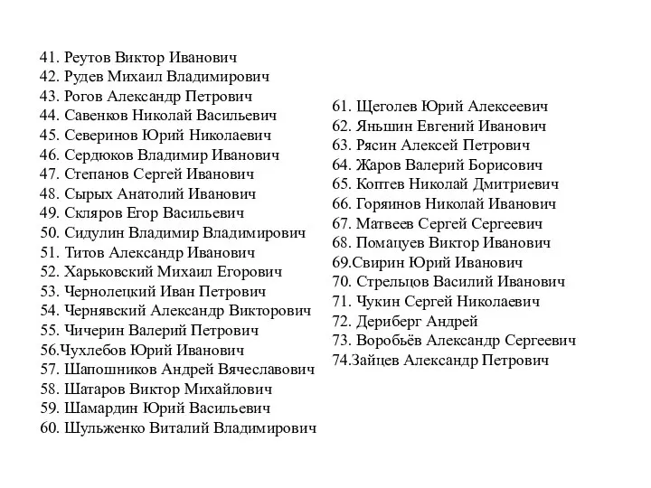 41. Реутов Виктор Иванович 42. Рудев Михаил Владимирович 43. Рогов Александр