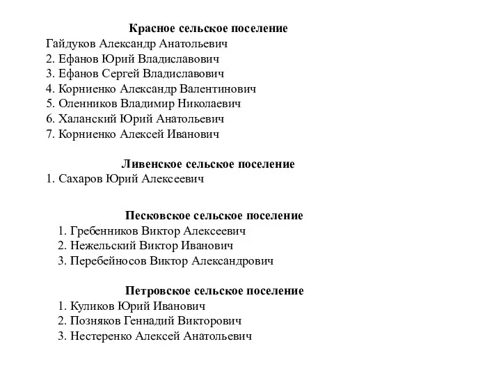 Красное сельское поселение Гайдуков Александр Анатольевич 2. Ефанов Юрий Владиславович 3.