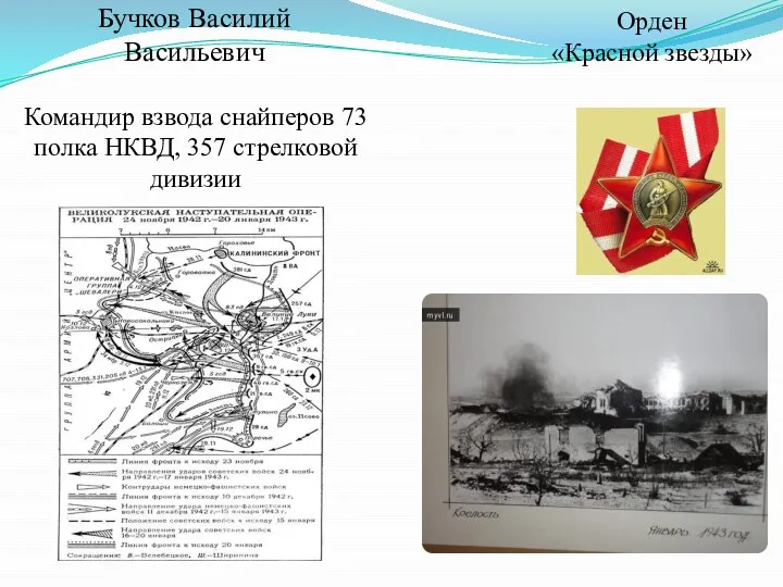 Бучков Василий Васильевич Орден «Красной звезды» Командир взвода снайперов 73 полка НКВД, 357 стрелковой дивизии