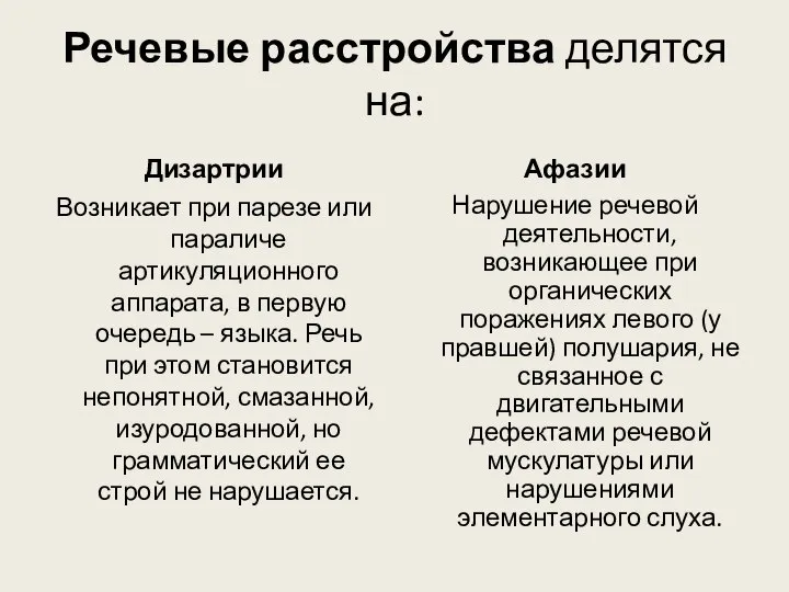 Речевые расстройства делятся на: Дизартрии Возникает при парезе или параличе артикуляционного