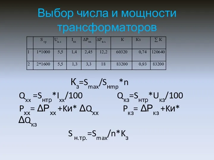 Выбор числа и мощности трансформаторов Кз=Smax/Sнmp*n Qxx =Sнтр*Ixx/100 Qкз=Sнтр*Uкз/100 Pхх= ΔРхх