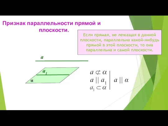 а1 а α а || а1 а || α Признак параллельности