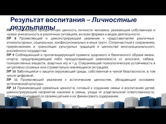 Результат воспитания – Личностные результаты ЛР 7 Осознающий приоритетную ценность личности