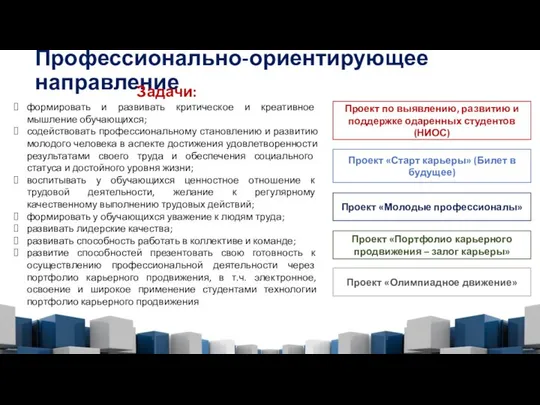 Профессионально-ориентирующее направление Задачи: формировать и развивать критическое и креативное мышление обучающихся;