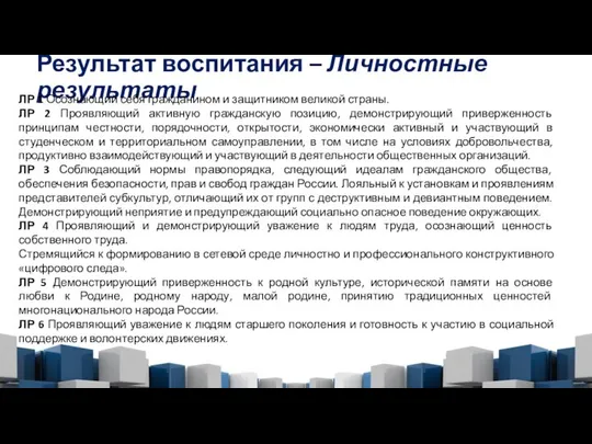 Результат воспитания – Личностные результаты ЛР 1 Осознающий себя гражданином и