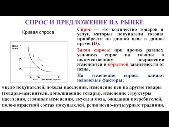 СПРОС И ПРЕДЛОЖЕНИЕ НА РЫНКЕ Спрос — это количество товаров и