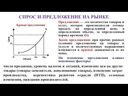 СПРОС И ПРЕДЛОЖЕНИЕ НА РЫНКЕ Предложение — это количество товаров и