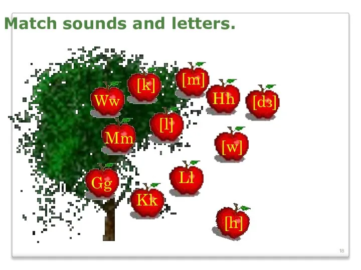 Match sounds and letters. Ww Mm Gg Kk Ll Hh [k] [l] [w] [dз] [m] [h]