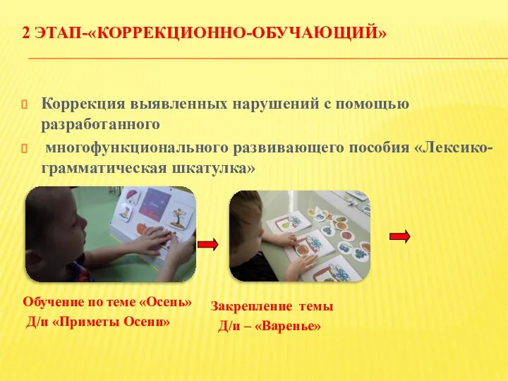 2 ЭТАП-«КОРРЕКЦИОННО-ОБУЧАЮЩИЙ» Коррекция выявленных нарушений с помощью разработанного многофункционального развивающего пособия