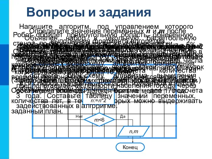 Вопросы и задания Приведите пример циклического алгоритма: а) из повседневной жизни;