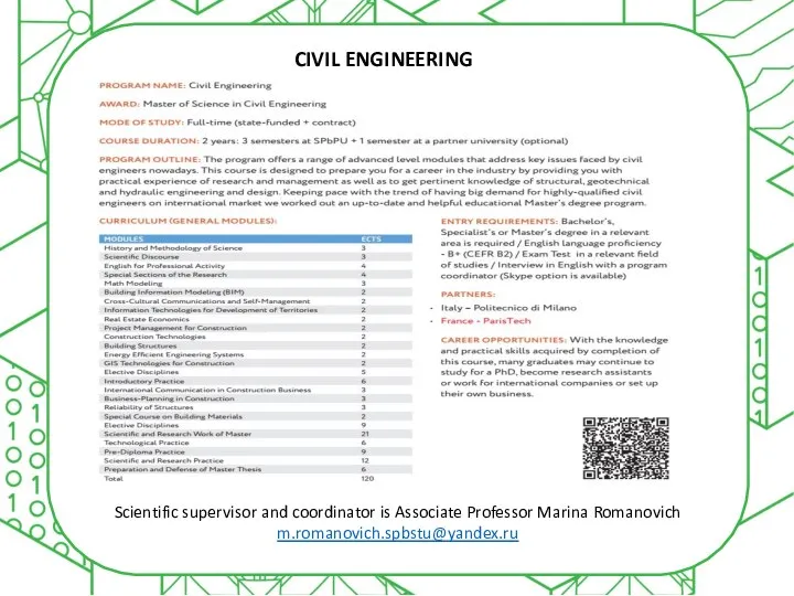 CIVIL ENGINEERING Scientific supervisor and coordinator is Associate Professor Marina Romanovich m.romanovich.spbstu@yandex.ru