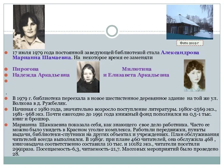 17 июля 1979 года постоянной заведующей библиотекой стала Александрова Марианна Шамаевна.