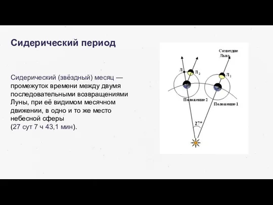 Сидерический период Сидерический (звёздный) месяц — промежуток времени между двумя последовательными