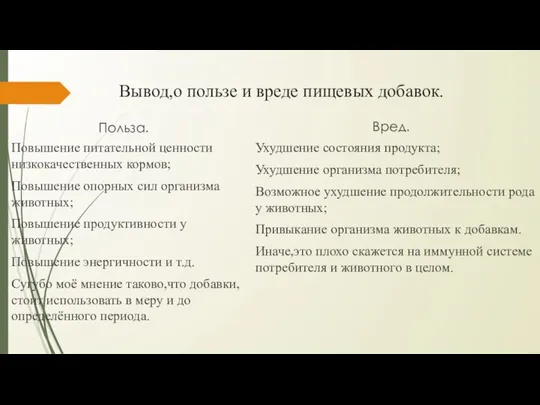 Вывод,о пользе и вреде пищевых добавок. Польза. Повышение питательной ценности низкокачественных