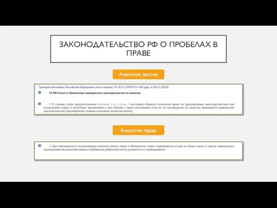 ЗАКОНОДАТЕЛЬСТВО РФ О ПРОБЕЛАХ В ПРАВЕ