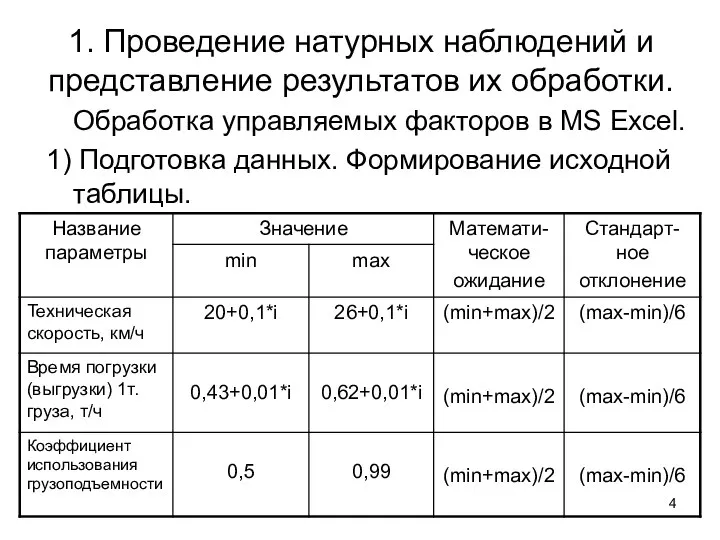 1. Проведение натурных наблюдений и представление результатов их обработки. Обработка управляемых