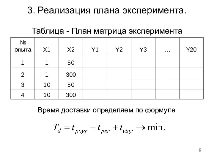 3. Реализация плана эксперимента. Таблица - План матрица эксперимента Время доставки определяем по формуле