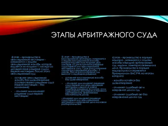 ЭТАПЫ АРБИТРАЖНОГО СУДА 4)этап – производство в апелляционной инстанции – начинается