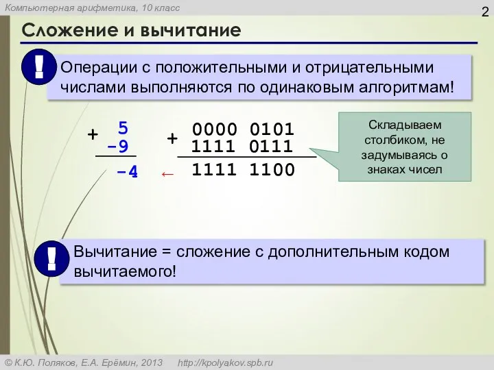 Сложение и вычитание 0000 0101 1111 0111 + 1111 1100 -4