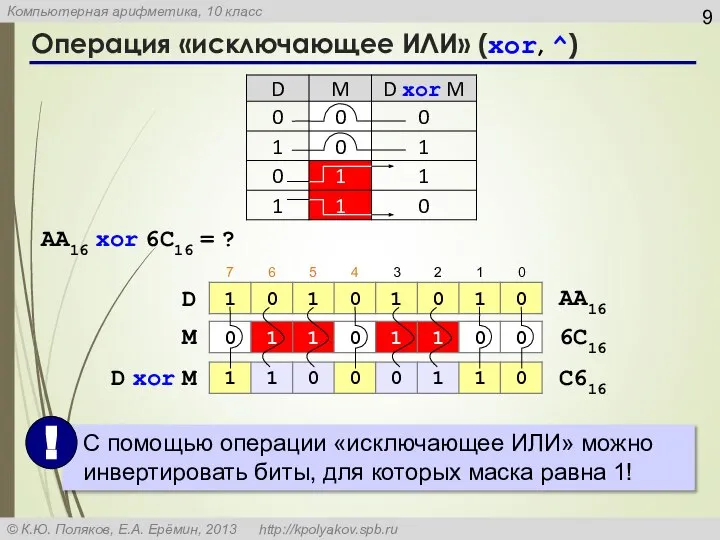 Операция «исключающее ИЛИ» (xor, ^) D D xor M M AA16