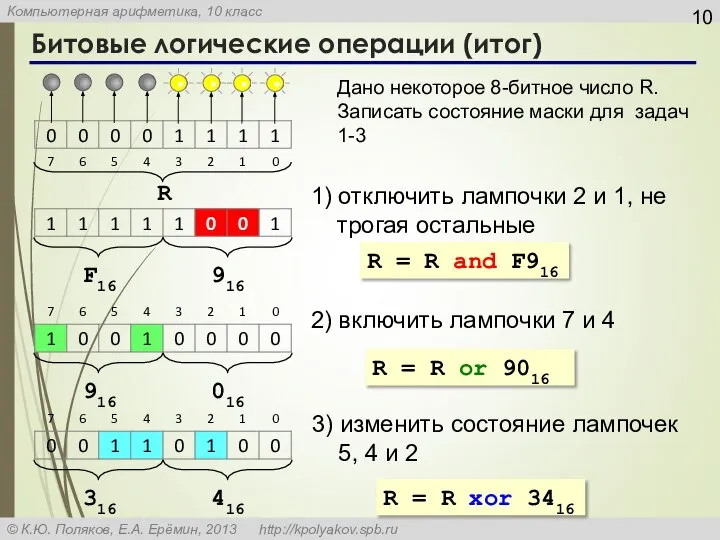 Битовые логические операции (итог) R 1) отключить лампочки 2 и 1,