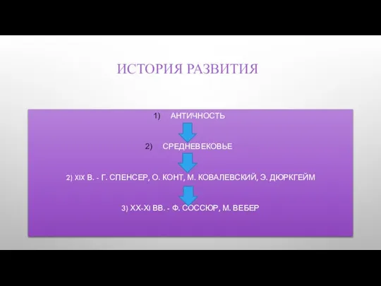 ИСТОРИЯ РАЗВИТИЯ АНТИЧНОСТЬ СРЕДНЕВЕКОВЬЕ 2) XIX В. - Г. СПЕНСЕР, О.