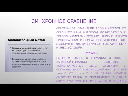 СИНХРОННОЕ СРАВНЕНИЕ СИНХРОННОЕ СРАВНЕНИЕ АССОЦИИРУЕТСЯ СО СРАВНИТЕЛЬНЫМ АНАЛИЗОМ ПОЛИТИЧЕСКИХ И ПРАВОВЫХ