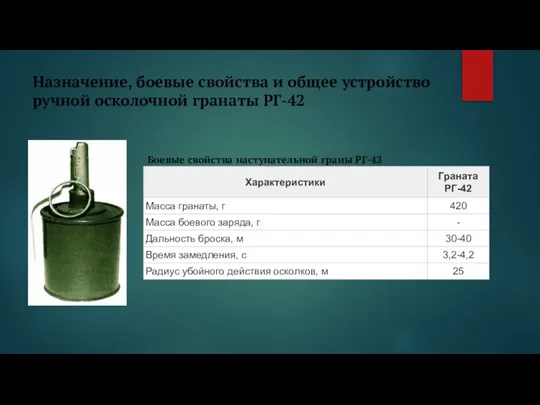 Назначение, боевые свойства и общее устройство ручной осколочной гранаты РГ-42 Боевые свойства наступательной граны РГ-42