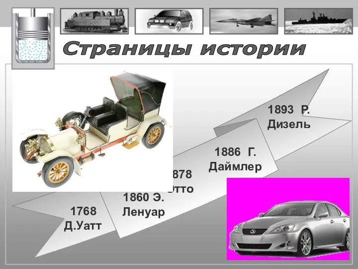 1768 Д.Уатт 1878 Отто 1860 Э.Ленуар 1886 Г.Даймлер Страницы истории 1893 Р.Дизель