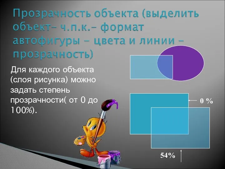 Для каждого объекта (слоя рисунка) можно задать степень прозрачности( от 0 до 100%).