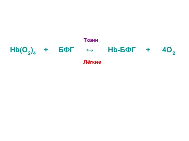 Ткани Нb(О2)4 + БФГ ↔ Нb-БФГ + 4О2 Лёгкие