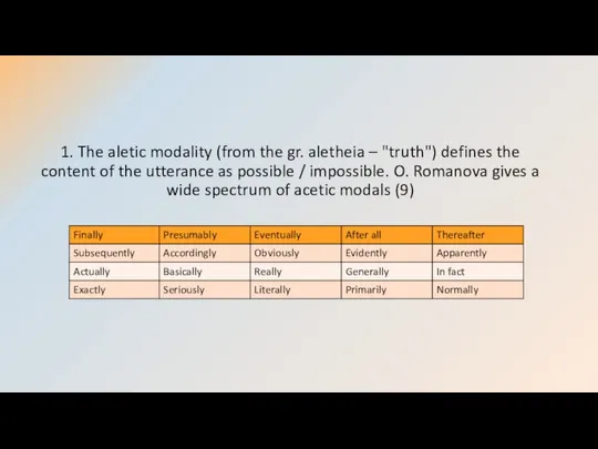 1. The aletic modality (from the gr. aletheia – "truth") defines